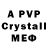 Alpha PVP мука ArKVIA